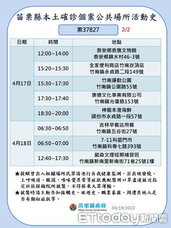 ▲苗栗縣政府公布疫調足跡。（圖／記者黃孟珍翻攝）