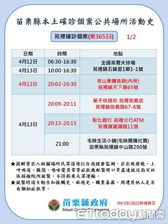 ▲苗栗縣政府公布疫調足跡。（圖／記者黃孟珍翻攝）