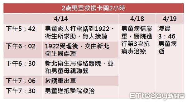 ▲▼ 。（圖／記者崔子柔攝）