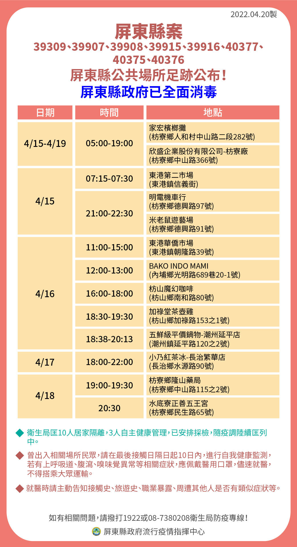 ▲屏東染疫關係及足跡圖             。（圖／記者陳崑福翻攝，下同）