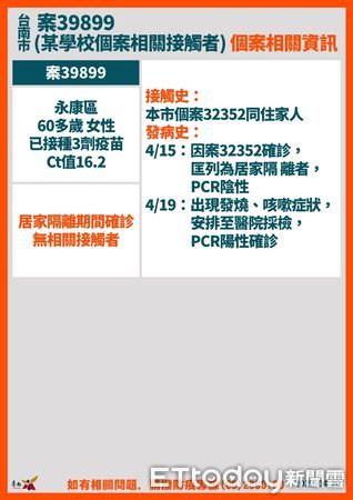 ▲台南市長黃偉哲公布台南確診個案+23，18案是舊傳播鏈，5案是新案，目前尚在疫調中，請民眾打疫苗打好打滿。（圖／記者林悅翻攝，下同）