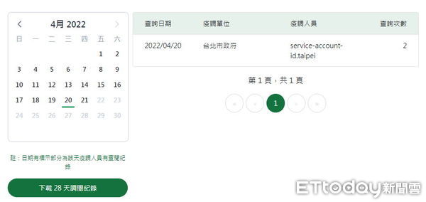 「衛福部簡訊實聯制－民眾資料調閱紀錄查詢服務」。（圖／翻攝衛福部網站）