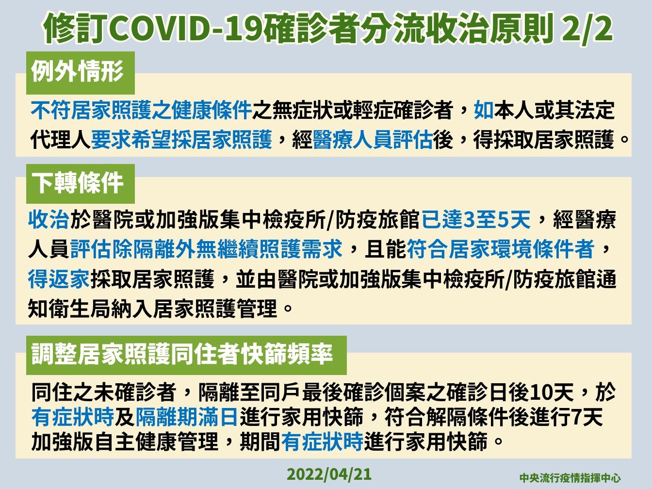 ▲▼修訂新冠肺炎確診者分流收治原則（2/2）。（圖／指揮中心提供）