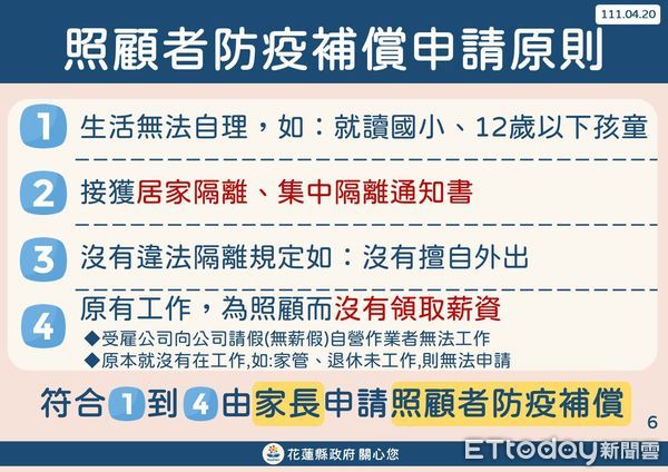 ▲花蓮20日新增86例確診，累計確診已達792例。（圖／花蓮縣政府提供，下同）