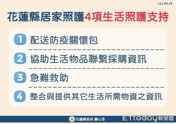 ▲花蓮20日新增86例確診，累計確診已達792例。（圖／花蓮縣政府提供，下同）