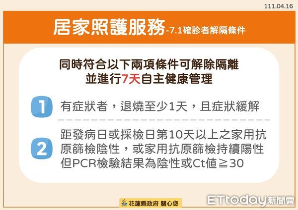 ▲▼花蓮居家照護措施。（圖／翻攝自花蓮縣政府臉書）