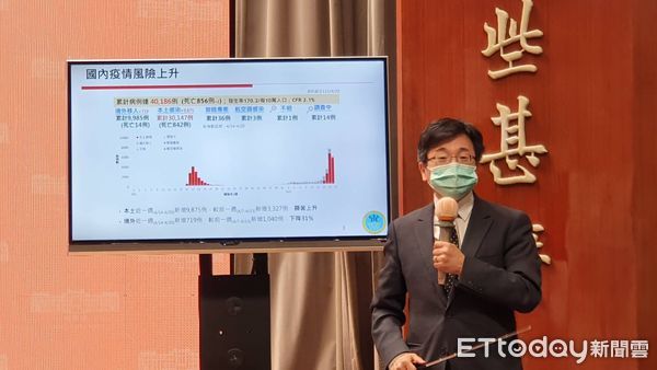 ▲▼衛福部疾管署長周志浩21日在行政院會後記者會上說明最新疫情狀況。（圖／記者陳家祥攝）