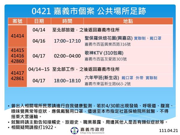 ▲▼0421嘉義市足跡&amp;清消。（圖／嘉義市政府提供）