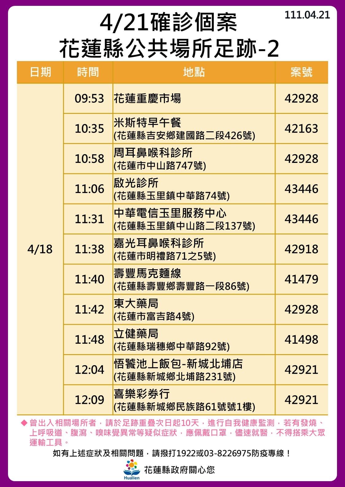 ▲▼0421花蓮足跡。（圖／翻攝自臉書）