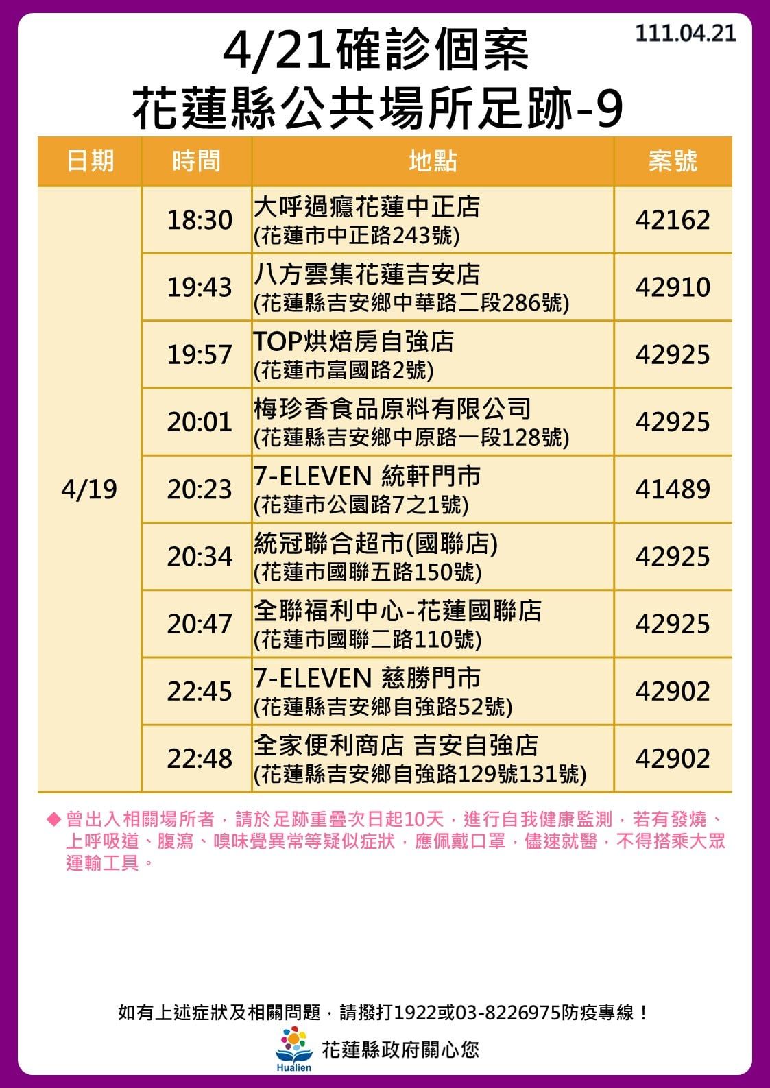 ▲▼0421花蓮足跡。（圖／翻攝自臉書）