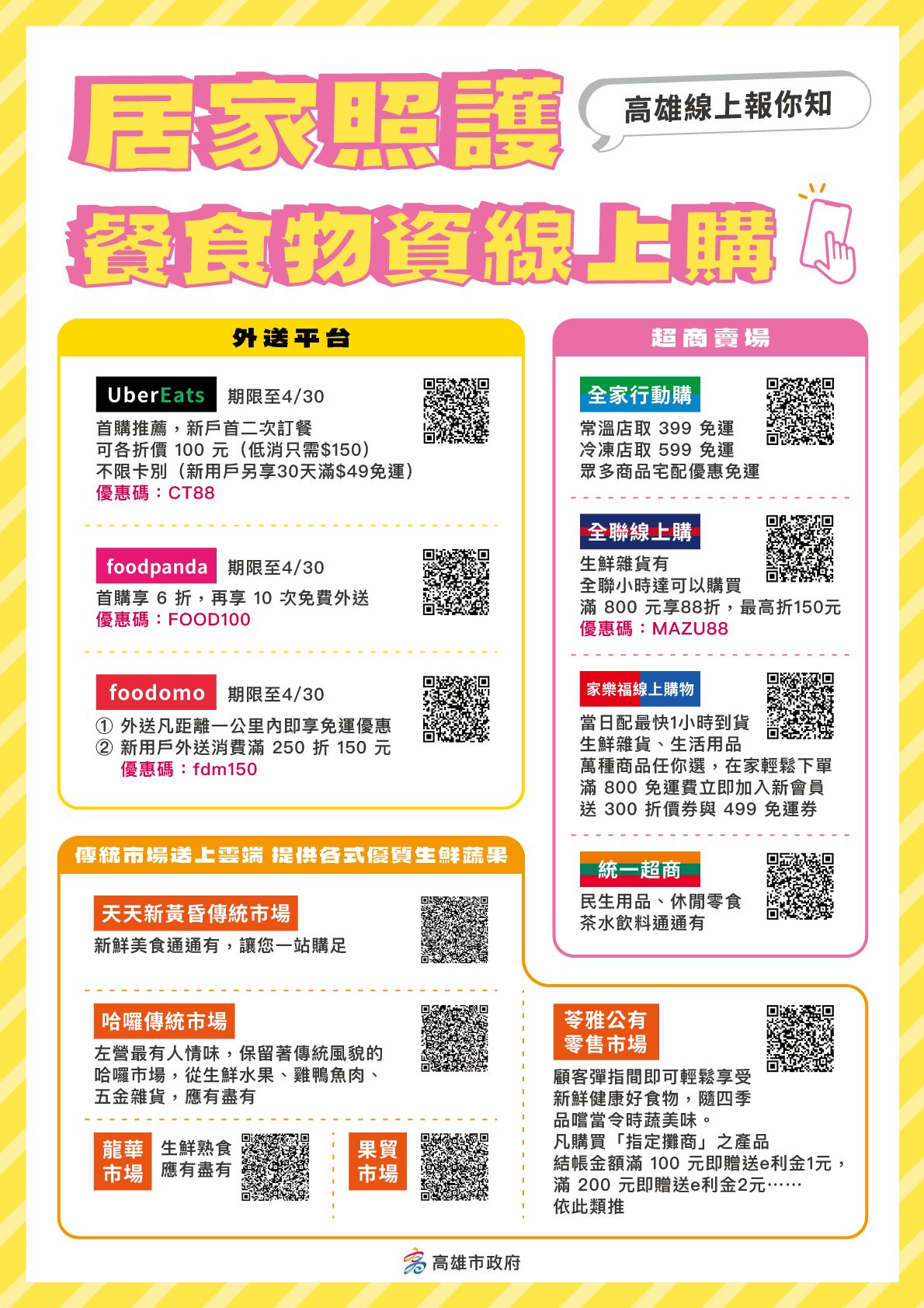 ▲高雄居家照護外送平台、超商、傳統市場外送折扣碼懶人包（圖／高雄市政府）