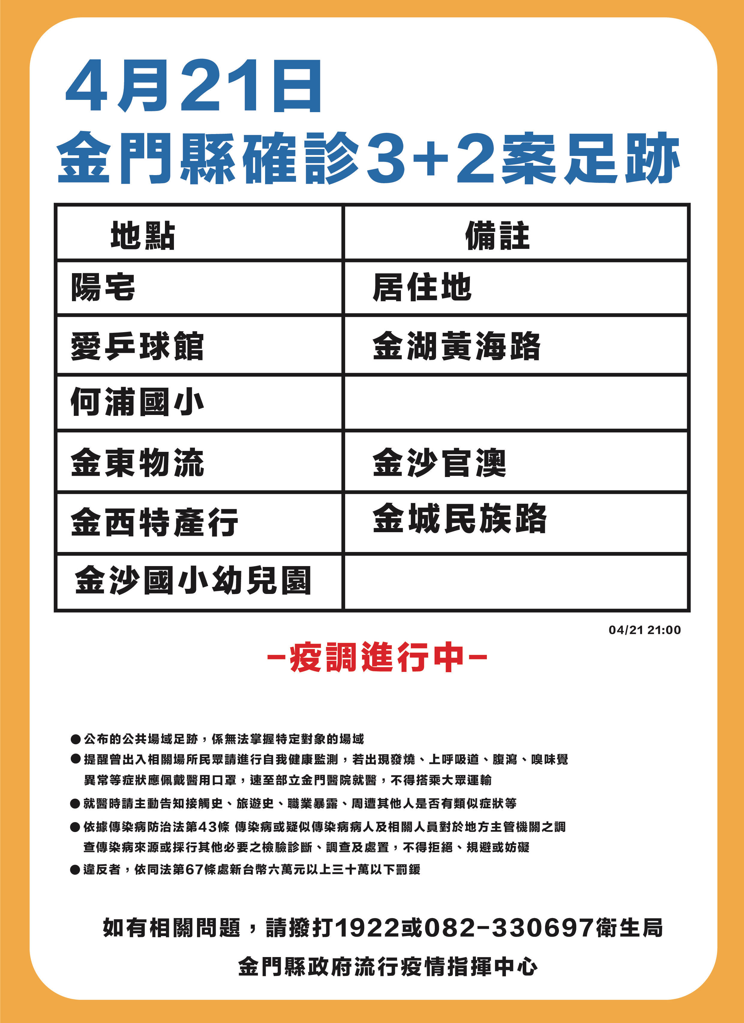 ▲▼金門突增5例篩檢站爆人潮　30歲女Ct值10「一家5人都感染」。（圖／記者林名揚翻攝）