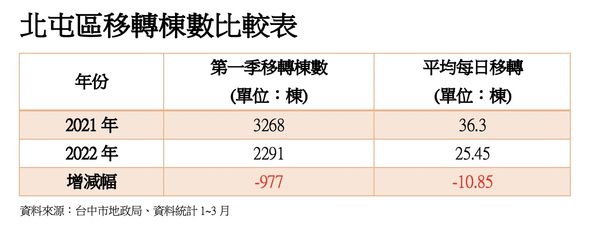 ▲▼             。（圖／記者陳筱惠攝）