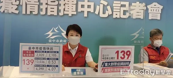 ▲台中激增139例　足跡赫見媽祖遶境、阿妹演唱會再增9人。（圖／記者游瓊華攝）