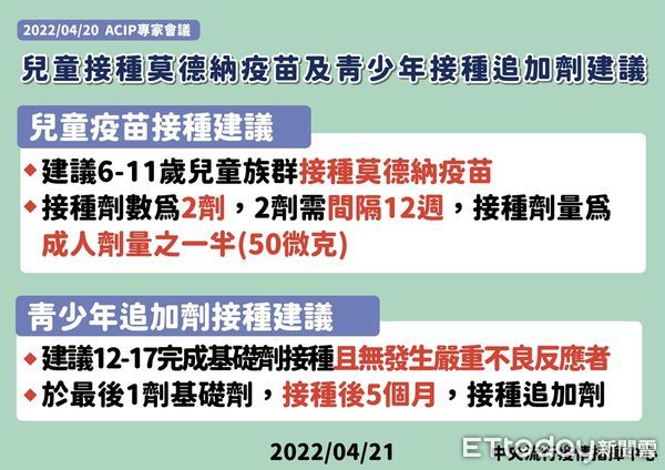 ▲台南市長黃偉哲，提出確診者居家照護之家屬，代領藥台南市將獎勵200元。（圖／記者林悅翻攝，下同）