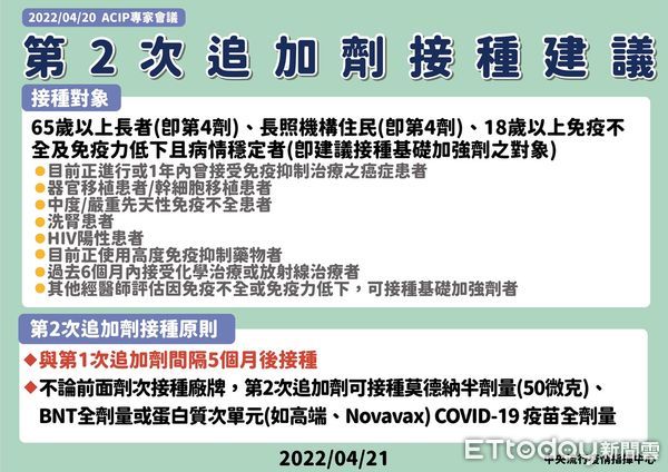 ▲台南市長黃偉哲，提出確診者居家照護之家屬，代領藥台南市將獎勵200元。（圖／記者林悅翻攝，下同）