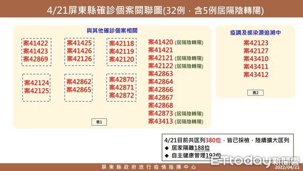 ▲里港中山路中華郵局清消            。（圖／記者陳崑福翻攝，下同）