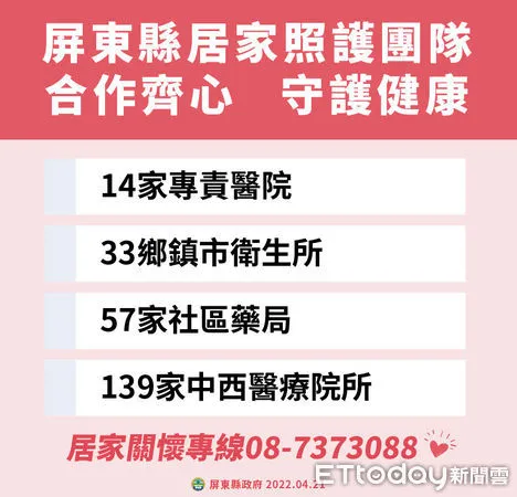 ▲屏東縣居家照護關懷中心            。（圖／記者陳崑福翻攝，下同）