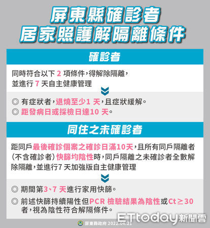 ▲屏東縣居家照護關懷中心            。（圖／記者陳崑福翻攝，下同）