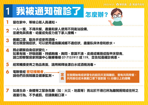 ▲我被通知確診了。（圖／高雄市政府）