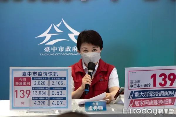 ▲台中市長盧秀燕今天公布台中新增139例本土個案，當中包括一名獄警。（圖／記者游瓊華攝）