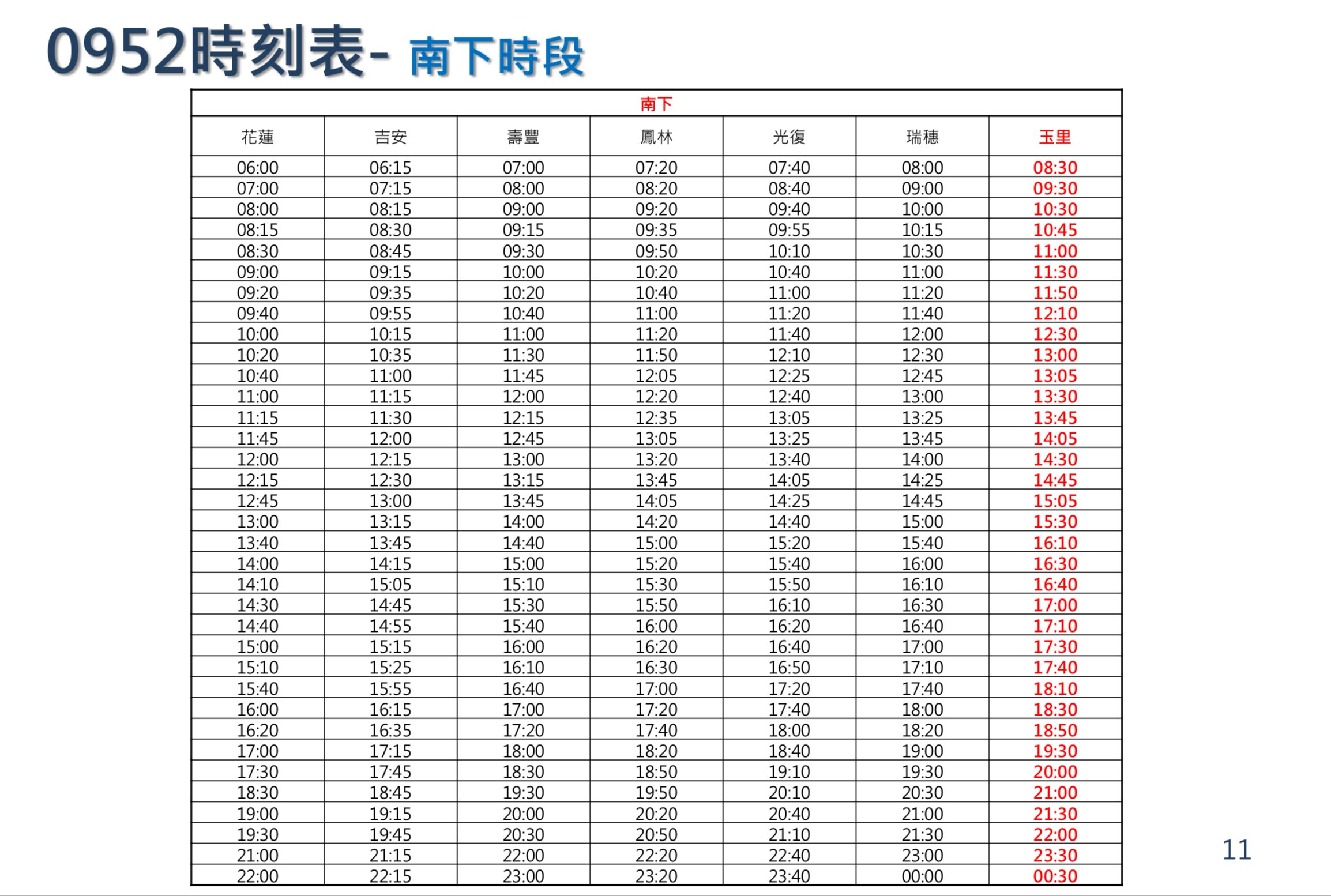 ▲▼交通部5/1疏運應變計畫。（圖／公路總局）