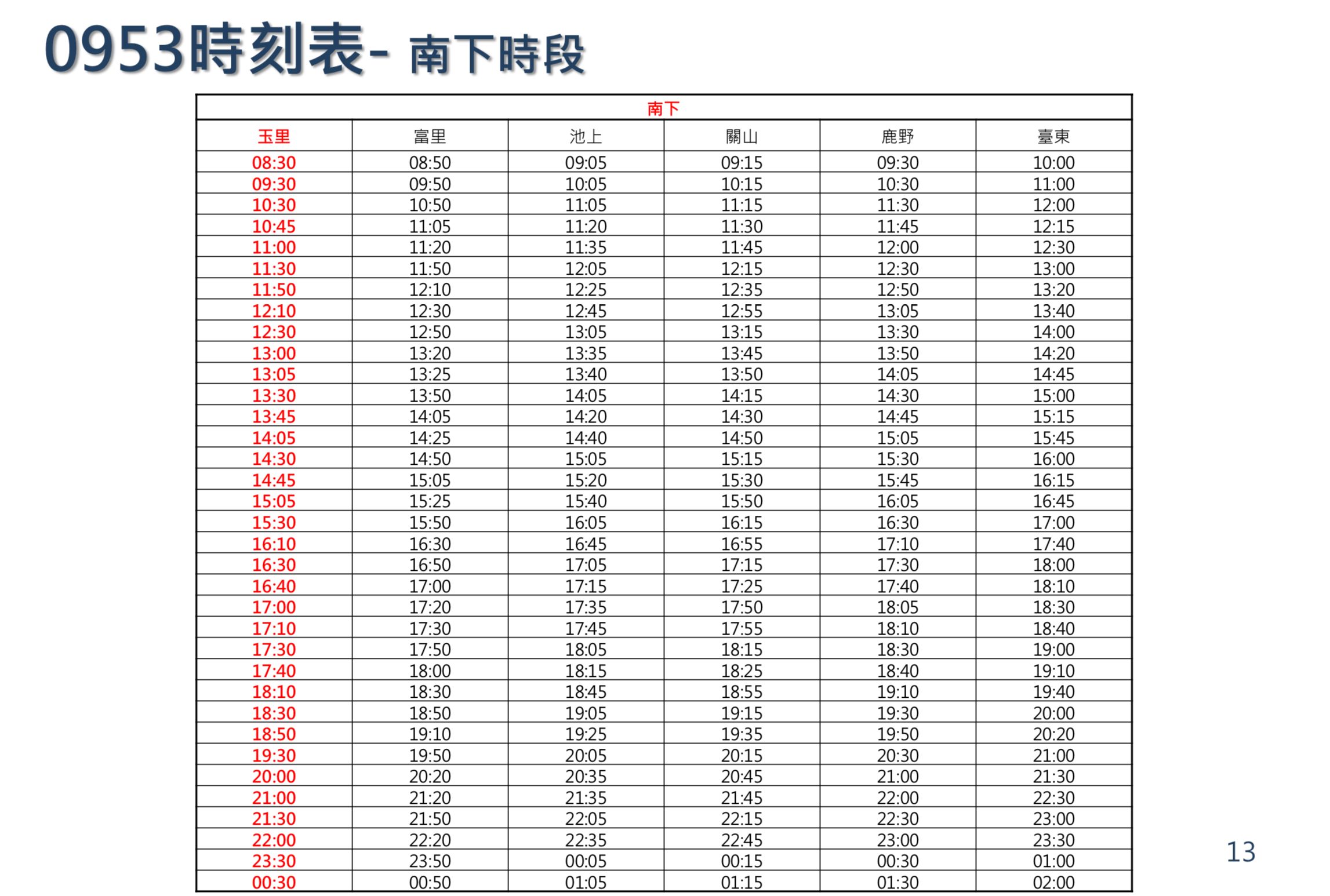 ▲▼交通部5/1疏運應變計畫。（圖／公路總局）