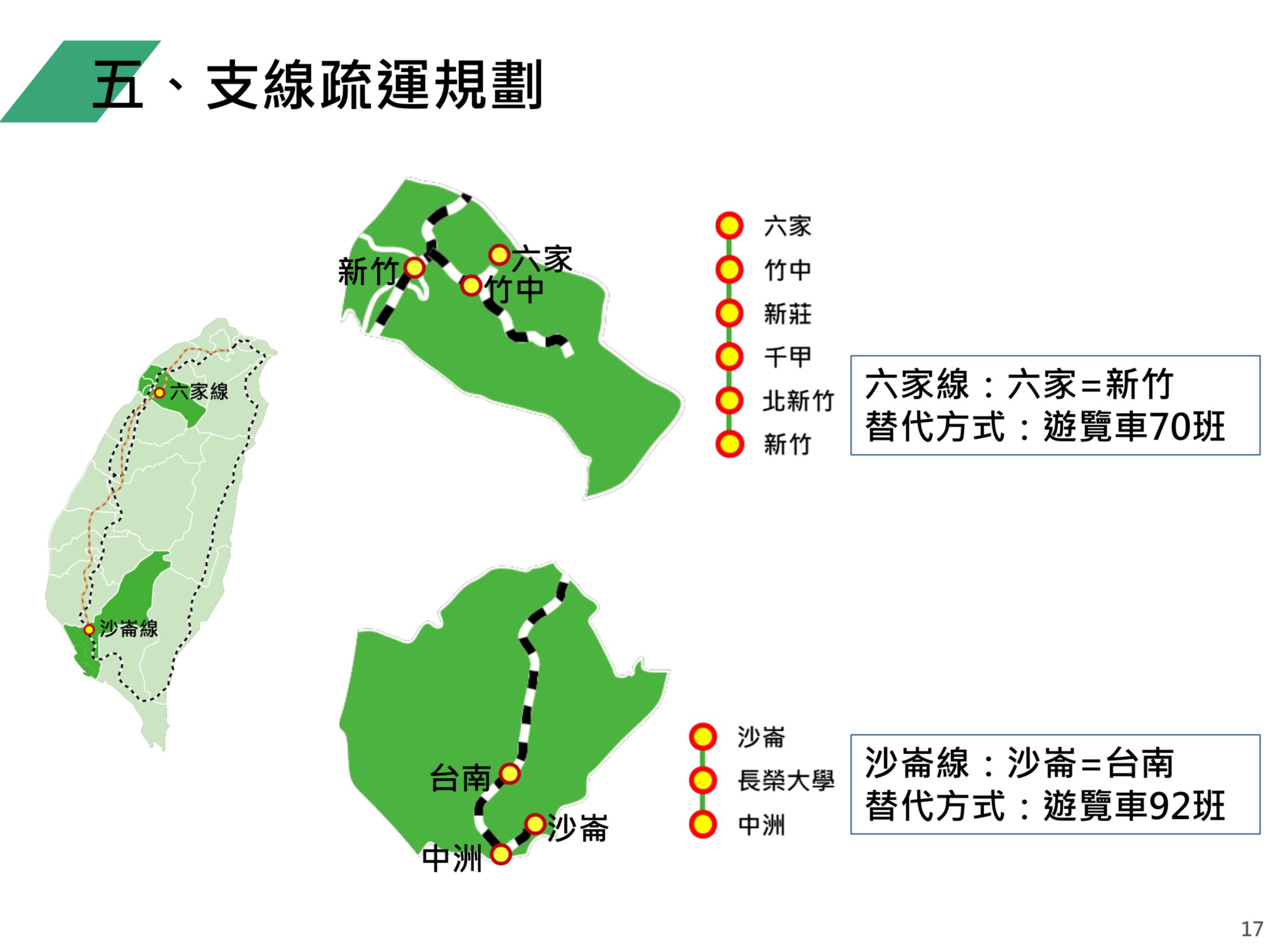 ▲▼台鐵地區、支線疏運計畫。（圖／台鐵局）