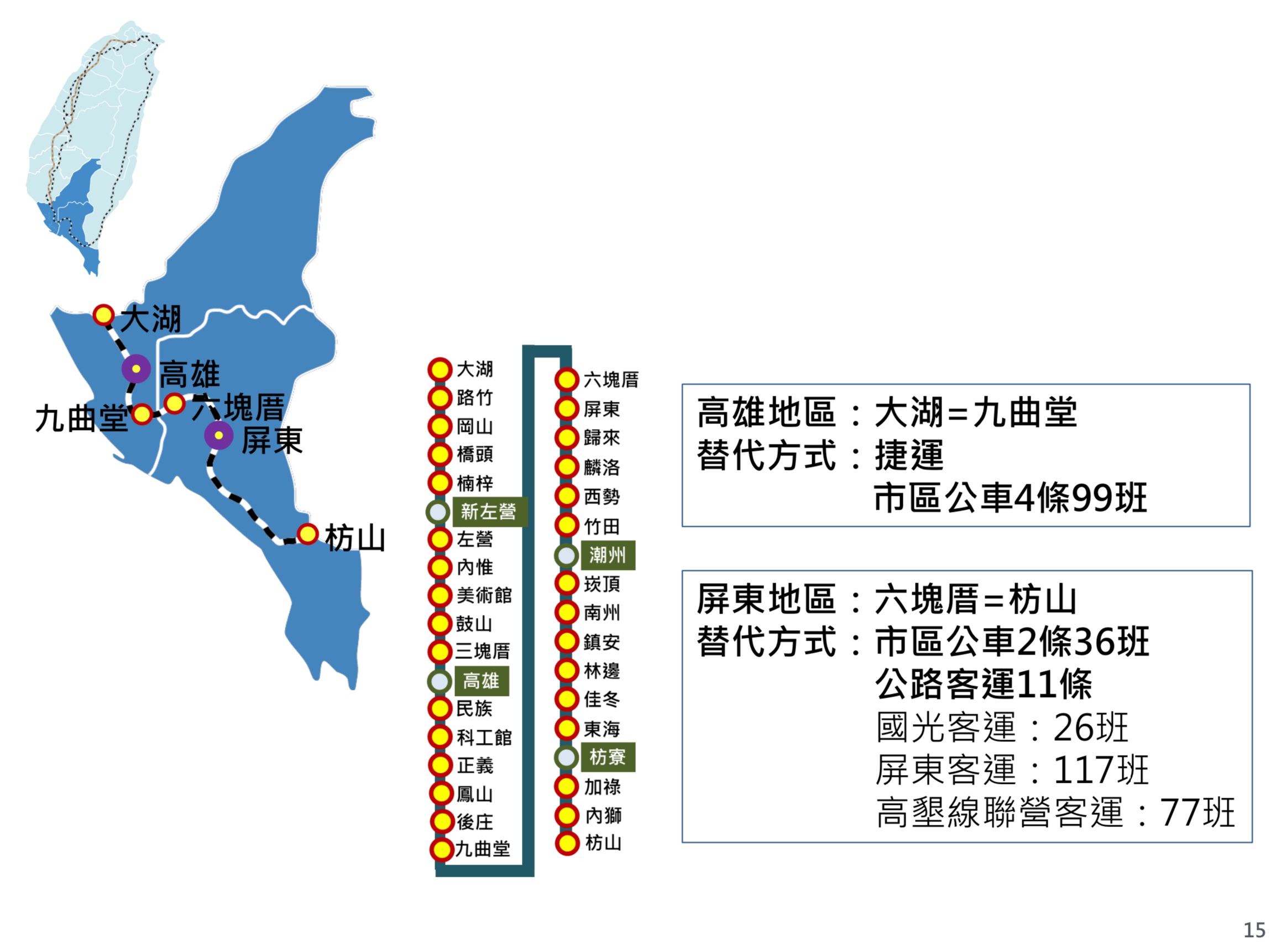 ▲▼台鐵地區、支線疏運計畫。（圖／台鐵局）