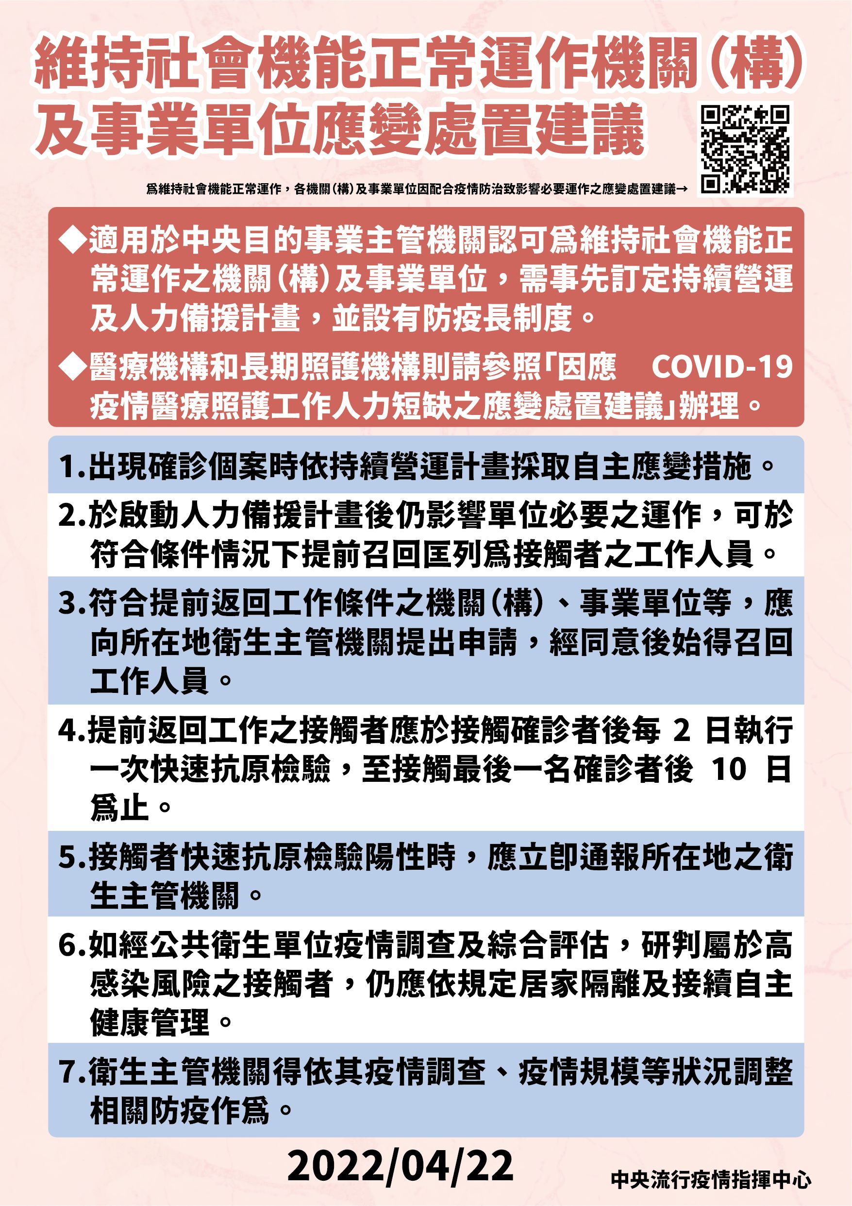 ▲▼指揮中心4/22公布「維持社會機能正常運作機關及事業單位應變處置建議」。（圖／指揮中心提供）