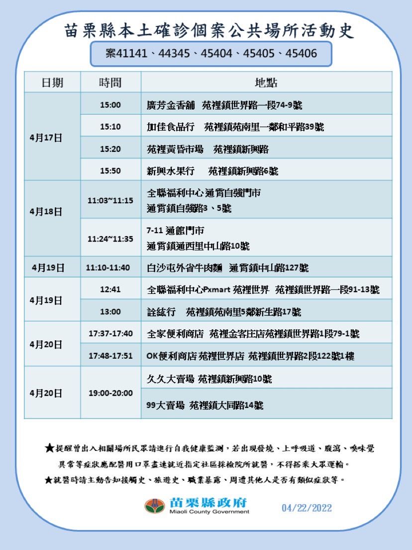 ▲苗栗縣政府22日公布新增23例確診和足跡疫。（圖／記者黃孟珍翻攝）