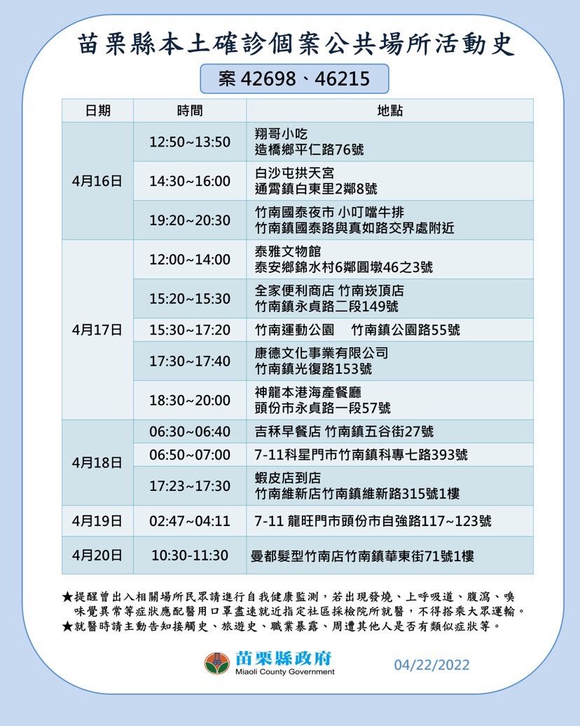 ▲苗栗縣政府22日公布新增23例確診和足跡疫。（圖／記者黃孟珍翻攝）