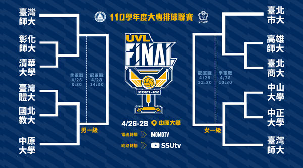 ▲▼ UVL大專排球決賽 26日閉門舉行。（圖／大專體總提供）