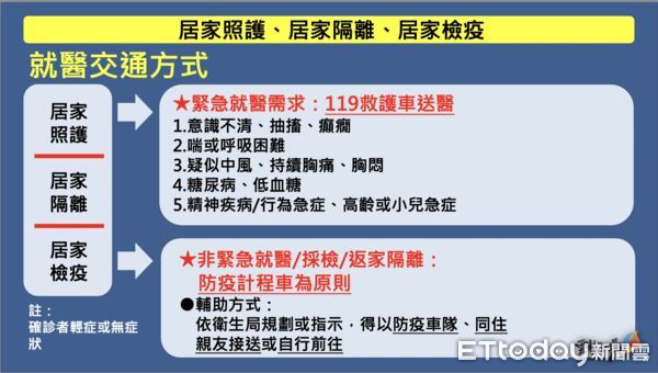 ▲雲林縣長張麗善與縣府團隊下午召集20鄉鎮市代表研商，共同決議將原訂下週一上路的「居家照護關懷中心」，提前於明天啟動。（圖／記者蔡佩旻翻攝）