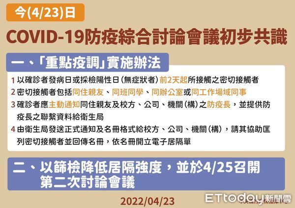 ▲台南市長黃偉哲公布新增51名COVID-19本土病例，詳盡疫調足跡部分，會公布在衛生局的網站。（圖／記者林悅翻攝，下同）