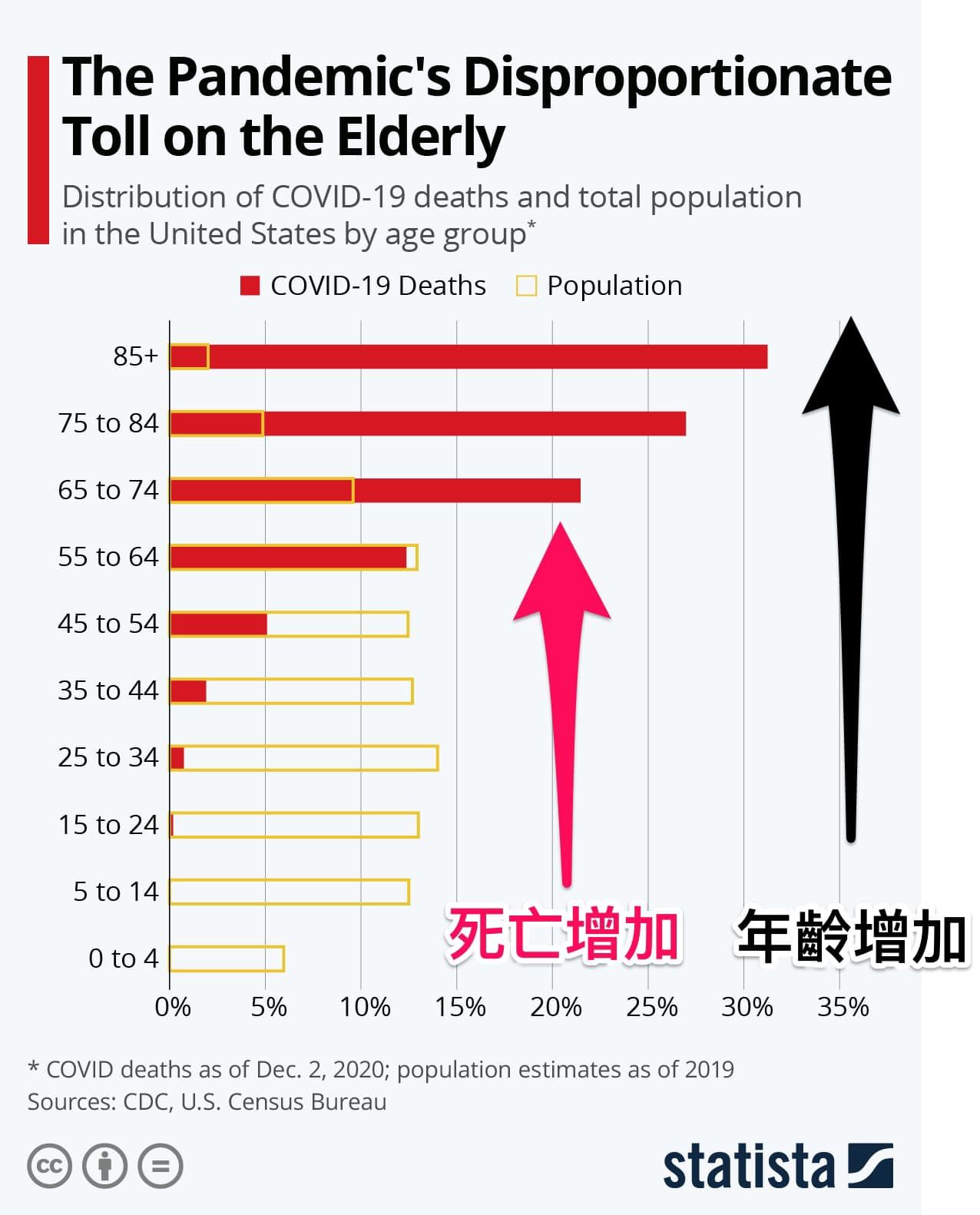 （圖／黃軒提供）