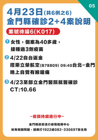 ▲▼金門23日晚間新增「4例確診」。（圖／金門縣政府提供）