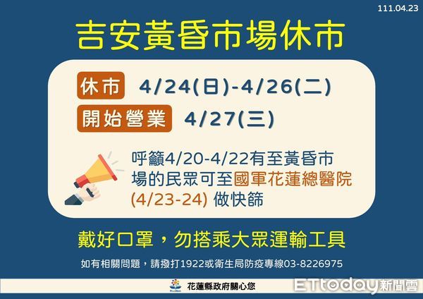 ▲▼花蓮23日新增確診138例，總計確診個案已達1122例。（圖／花蓮縣政府提供，下同）