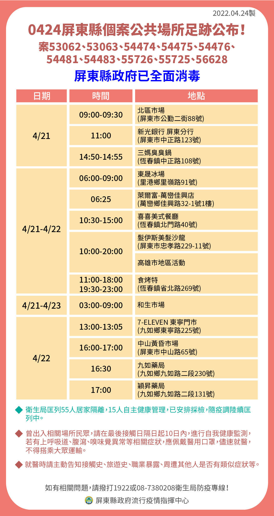 ▲屏東市工業路大中華生技食品公司清消            。（圖／記者陳崑福翻攝，下同）