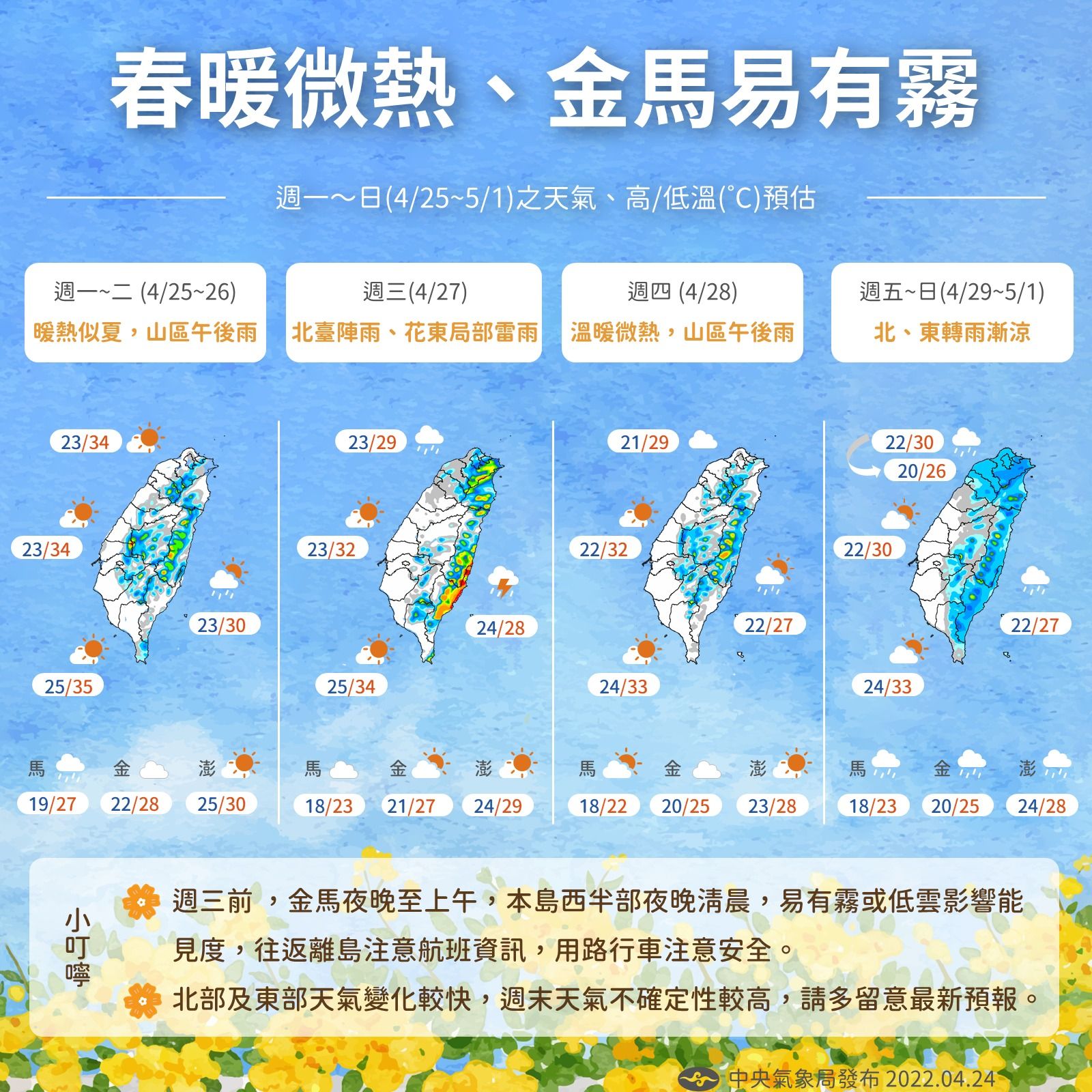 ▲▼ 未來一週天氣。（圖／氣象局提供）