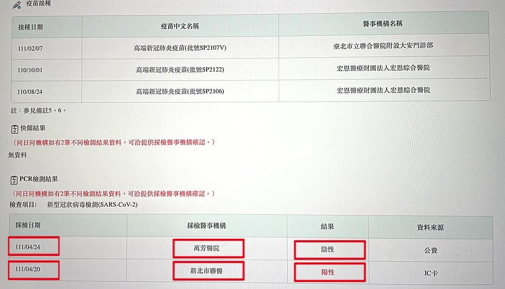 ▲▼周玉蔻PCR檢測。（圖／翻攝周玉蔻臉書）