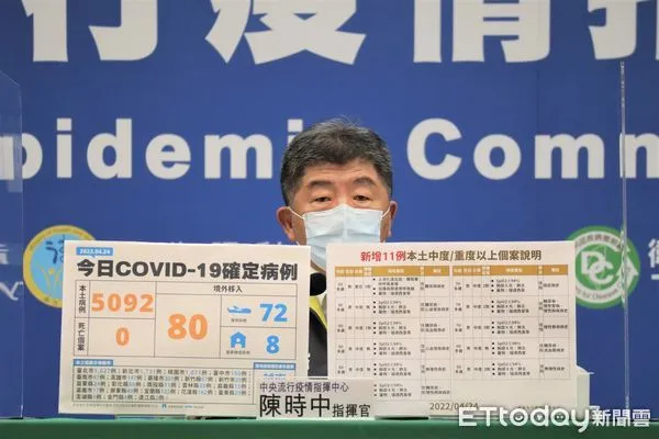 ▲▼4/24指揮中心記者會，指揮官陳時中。（圖／指揮中心提供）