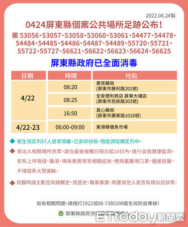 ▲屏東市工業路大中華生技食品公司清消            。（圖／記者陳崑福翻攝，下同）