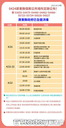 ▲屏東市工業路大中華生技食品公司清消            。（圖／記者陳崑福翻攝，下同）