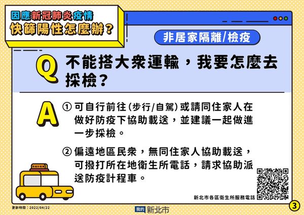 ▲▼新北市疫情0424。（圖／新北市府提供）