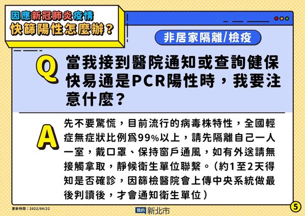 ▲▼新北市疫情0424。（圖／新北市府提供）