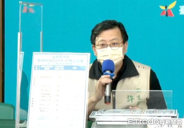 ▲台南市長黃偉哲24日公布+46確診個案，感染源疫調待查17名。（圖／記者林悅翻攝，下同）