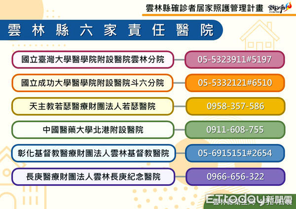 ▲雲林縣63家送藥到府社區藥局分佈於15鄉鎮。（圖／記者蔡佩旻翻攝）