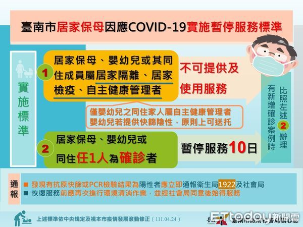 ▲台南市社會局針對已施打第3劑疫苗之登記服務居家托育人員（保母）發給「居家托育守護標章」，呼籲家長謹慎選擇居家托育人員，共同為孩子健康把關。（圖／記者林悅翻攝，下同）