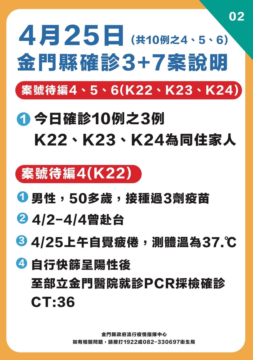 ▲金門縣府晚間說明最新疫情。（圖／金門縣府提供）